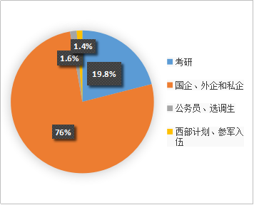 重庆理工大学材料科学与工程学院简介